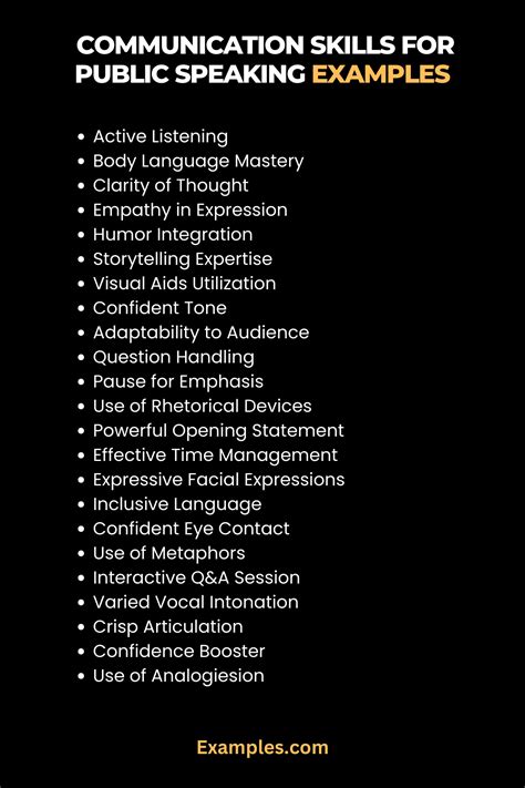 public speaking examples for beginners