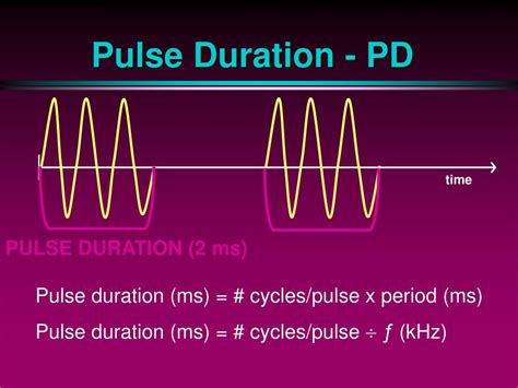 pulse duration meaning