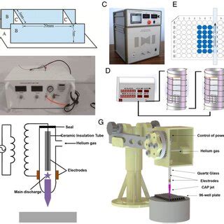 pulsed electromagnetic fields pefs