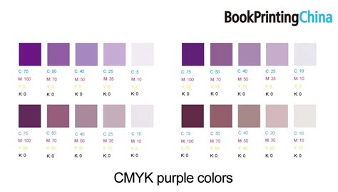 purple cmyk color code