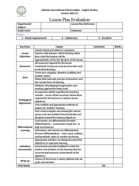 purpose of evaluation in lesson plan