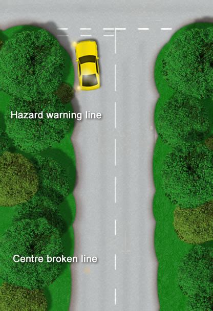 purpose of warning lines