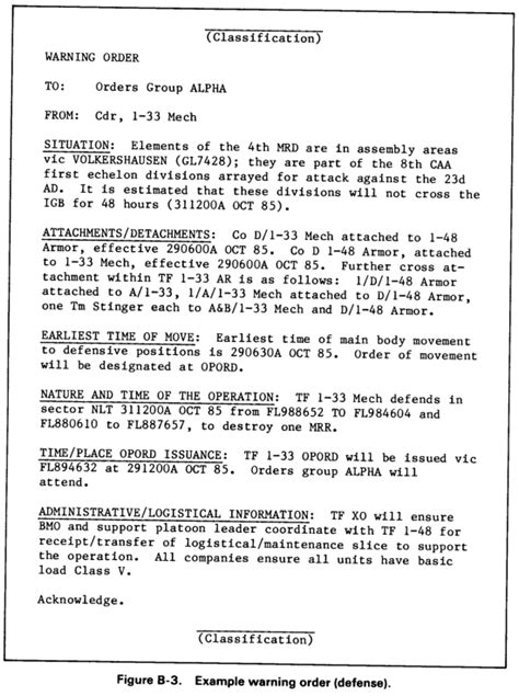 purpose of warning order