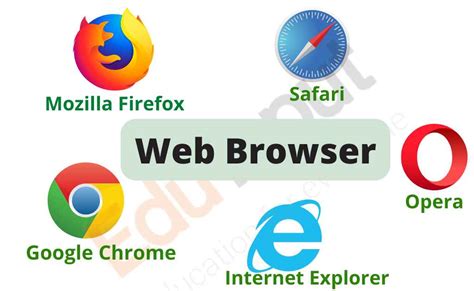 purpose of web browser