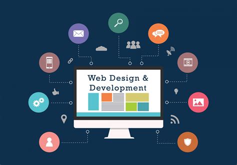 purpose of web development