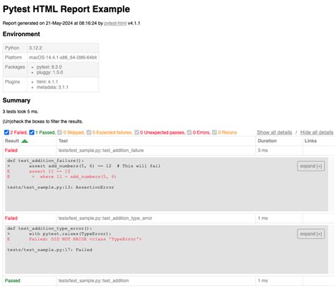 pytest html report example