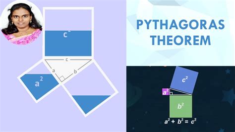 pythagoras theorem class 10 samacheer