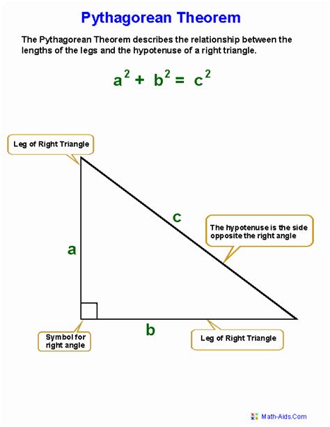 pythagoras theorem formula class 8 pdf