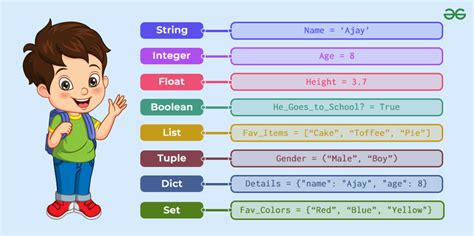 python code for kids