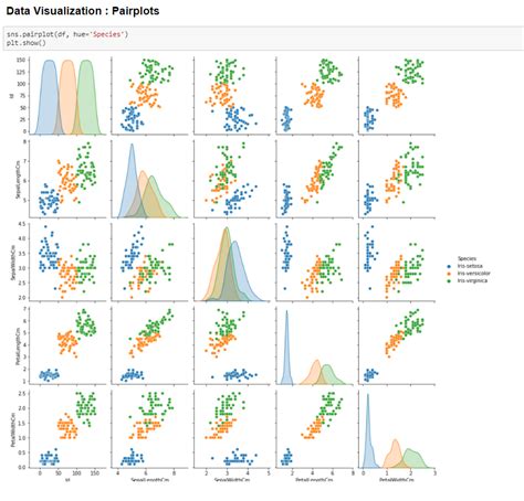 python data analysis examples