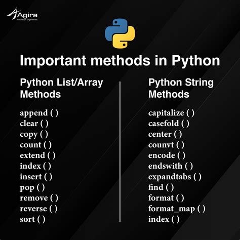 python important topics for interview