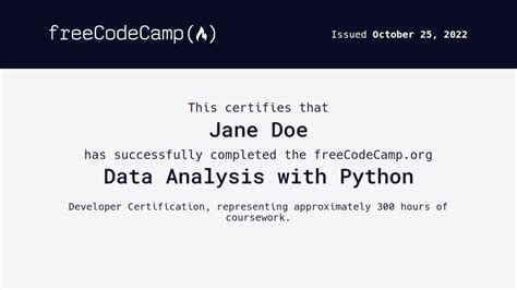 python in free code camp