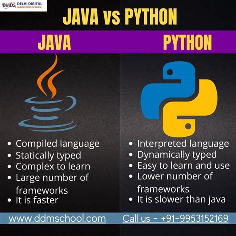 python is a statically typed programming language