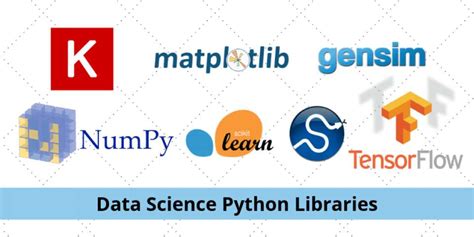 python libraries for data science course