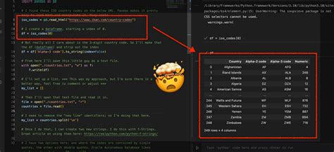 python list of iso country codes