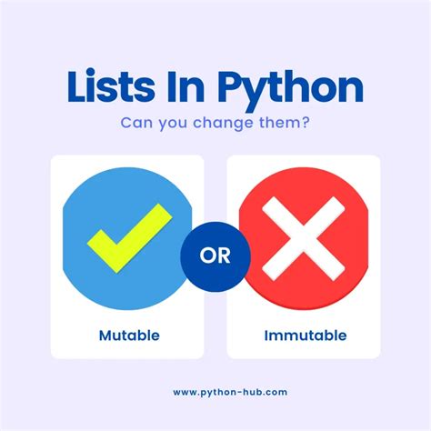 python lists are not mutable