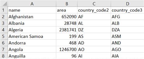 python read csv file in same directory