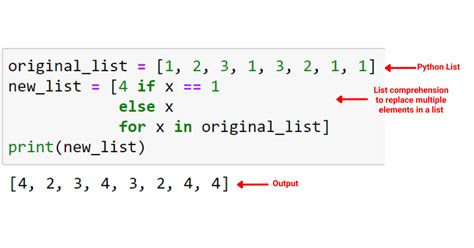 python replace none with empty list