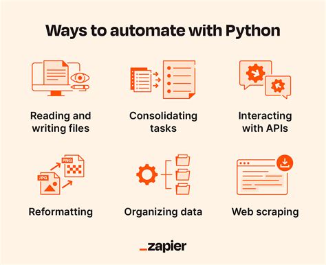 python script example for test automation