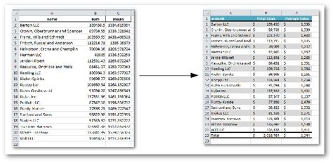 python script to create excel file