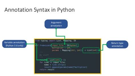 python type annotation list or tuple