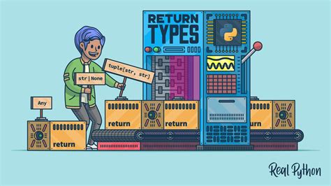 python type hint for function return