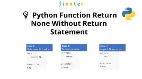 python type hints function returns nothing