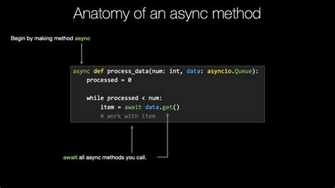 python when to use async