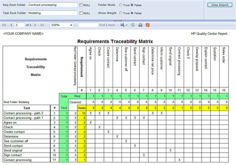qa documentation example