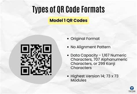 qr code format types