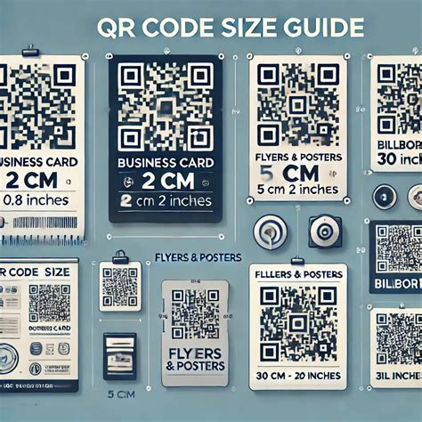 qr code minimum size digital