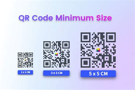qr code minimum size px