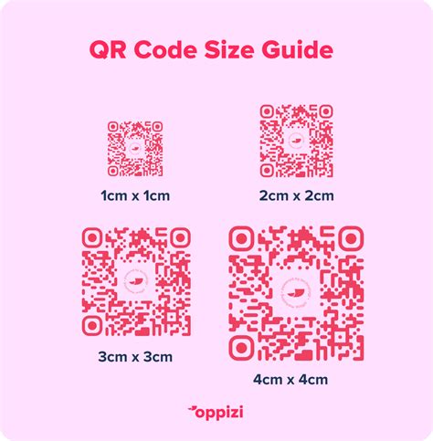 qr code size guide