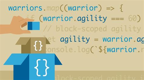 qué es el scope de una variable en javascript