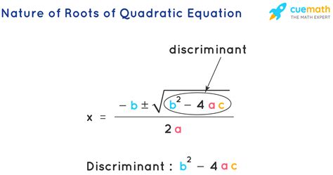 quadratic equation examples with equal roots