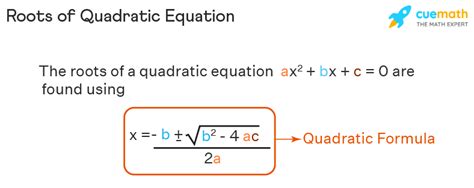 quadratic equation in roots