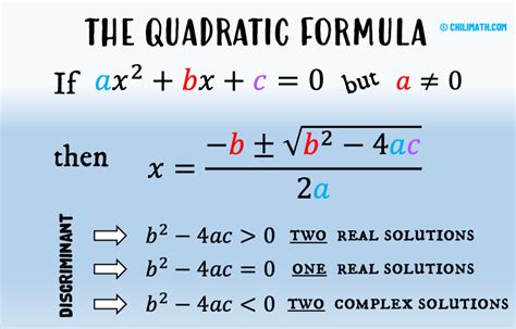 quadratic equation practice problems with answers