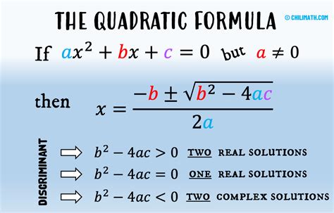quadratic equation problems and answers