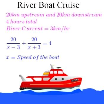 quadratic equations in real life examples pdf