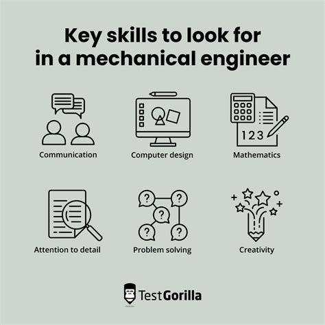 qualifications needed for mechanical engineering
