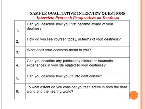 qualitative research interview questions template