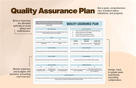 quality assurance plan template excel