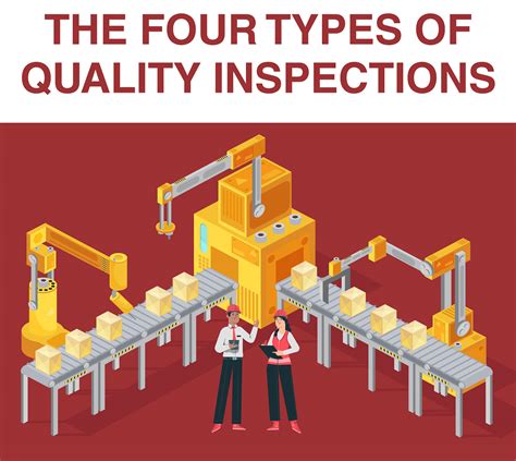 quality checking methods
