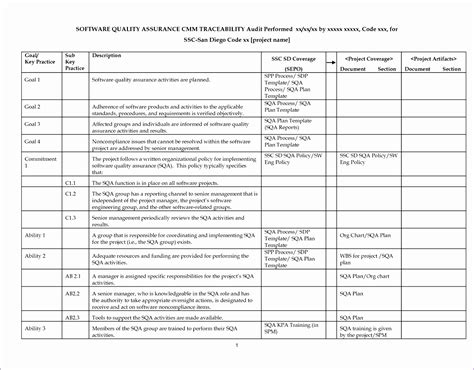 quality control plan template excel