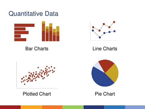 quantitative data analysis