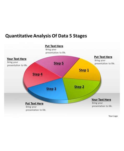 quantitative data analysis sample