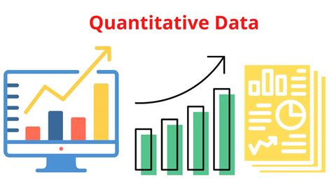 quantitative data presentation methods