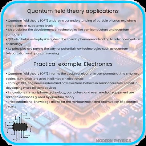 quantum field theory applications