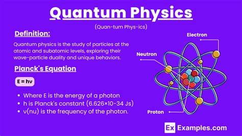 quantum physics examples