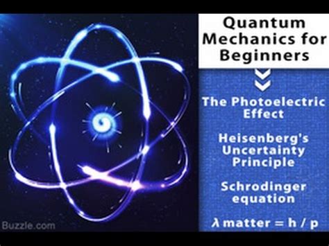 quantum physics explanation for dummies